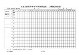 混凝土同条件养护温度记录表