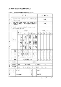 混凝土墊層分項程質(zhì)量檢驗評定表樣表