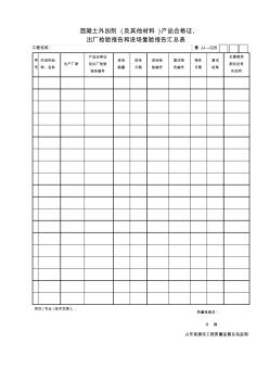 混凝土外加劑(及其他材料)產(chǎn)品合格證、028