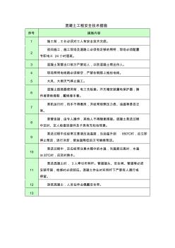 混凝土工程安全技术措施