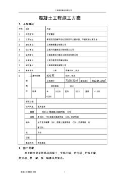 混凝土工程施工方案平安徐呈生富邸