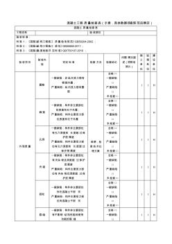 混凝土工程質(zhì)量檢查表(示意)-推薦下載