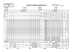 混凝土强度回弹计算小软件