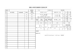 混凝土强度自动统计评定表(同养试块)