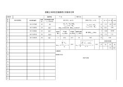 混凝土强度自动评定填好评定公式