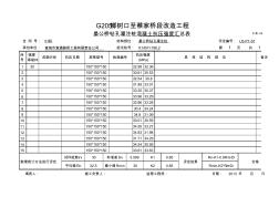 混凝土强度评定(自动计算公式)