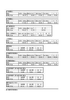 混凝土成本计算