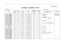 混凝土抗压强度统计评定表