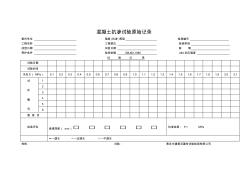 混凝土抗渗试验原始记录 (2)