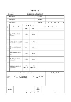 混凝土拌和物質(zhì)量評定表1.20-1