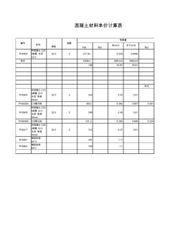 混凝土材料單價計算表