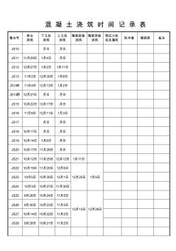 混凝土澆筑時間記錄表