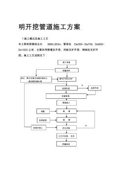 混凝土管道施工明挖方案