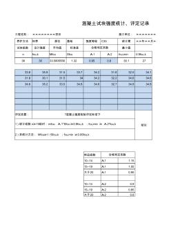 混凝土试块强度统计、评定记录(含公式)