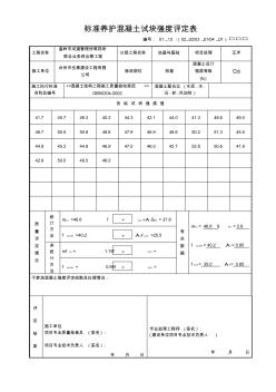 混凝土试块强度评定表