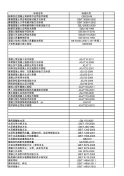 混凝土試驗室相關(guān)標準