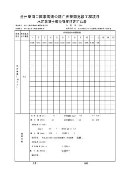 混凝土面层5.0MPa砼强度评定表