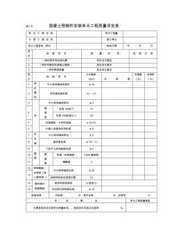 混凝土預制件安裝單元工程質(zhì)量評定表