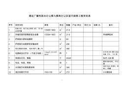 清远广播电视台办公楼九楼西办公区室内装修工程项目表