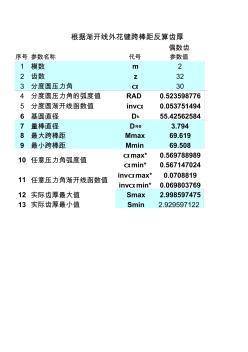 渐开线外花键跨棒距的计算