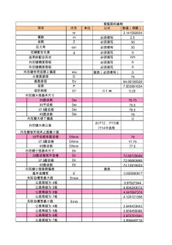 漸開線花鍵設(shè)計計算