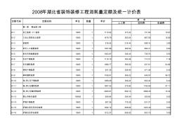 湖北省2008年装饰装修工程定额