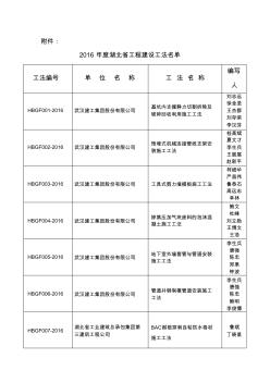 湖北省2016年度工程建设工法名单