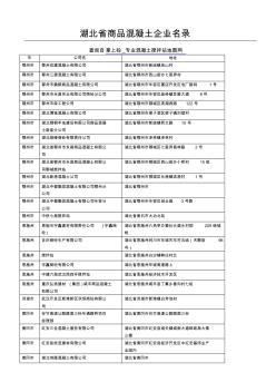 湖北省商品混凝土企业名录 (3)