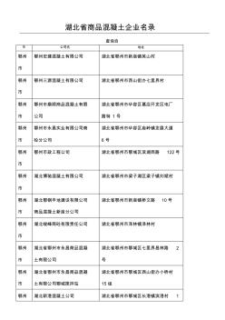 湖北省商品混凝土企业名录 (2)