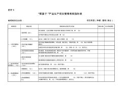 湖北省菜“菜篮子”产品生产项目管理考核指标表