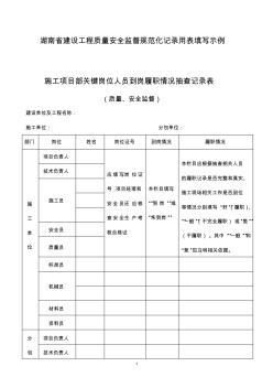 湖南建設(shè)工程質(zhì)量安全監(jiān)督規(guī)范化記錄用表填寫(xiě)示例