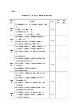 湖南省建筑工地农民工学校设立、注销备案