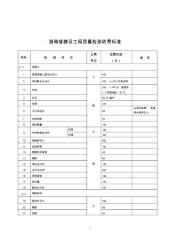 湖南省建設(shè)工程質(zhì)量檢測收費(fèi)標(biāo)準(zhǔn)