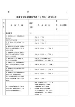 湖南省物业管理优秀项目综合标准