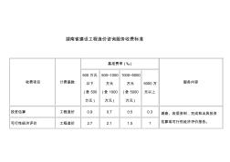 湖南省：建设工程造价咨询服务收费标准