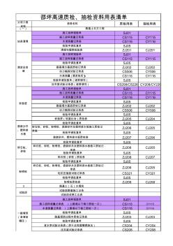 湖南高速质检、抽检资料用表(修改版)