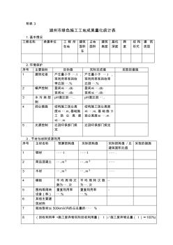 湖州市綠色施工工地成果量化統(tǒng)計(jì)表