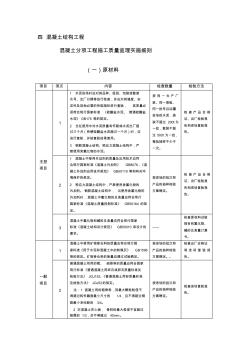 溷凝土工程質(zhì)量監(jiān)理實(shí)施細(xì)則手冊(cè)7-28