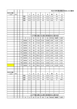 滴灌支管水力計(jì)算表