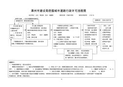 漳州市建设局挖掘城市道路行政许可流程图