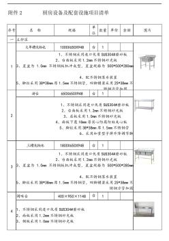 漳州新颖不锈钢厨具商行结算单漳州医院 (2)
