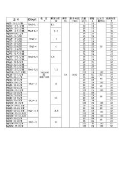 潜水泵参数表