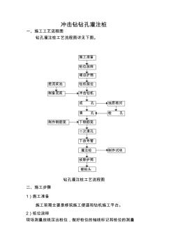 灌注桩施工工艺及方法