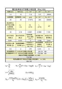 灌注樁水平承載力特征值計(jì)算0