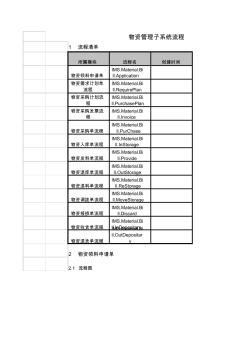 火力发电厂厂级监控信息系统技术方案