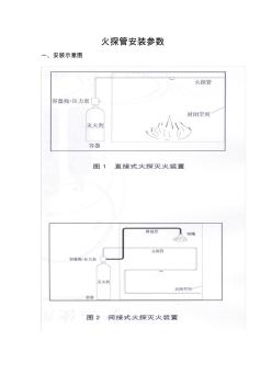 火探管安装参数