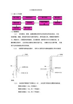 火灾自动报警及消防联动控制系统施工方案模板