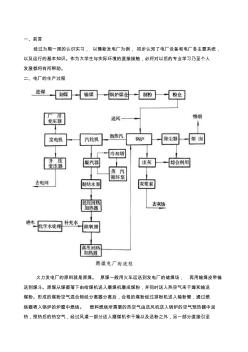 火电厂认识实习报告1