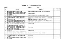 煙囪滑模、吊籠安裝驗(yàn)收檢查表