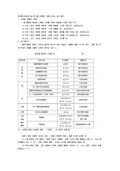 烟囱钢梯安装施工测量方案制定依据及作业技术要求